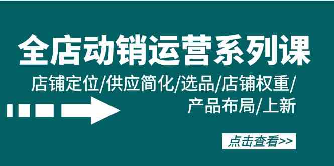 全店·动销运营系列课：店铺定位/供应简化/选品/店铺权重/产品布局/上新-科景笔记