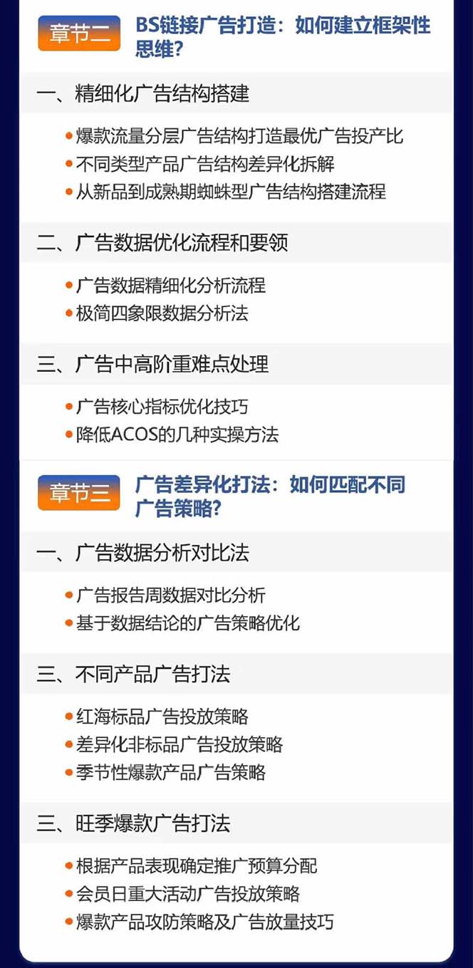 亚马逊爆款广告训练营：掌握关键词库搭建方法，优化广告数据提升旺季销量-科景笔记