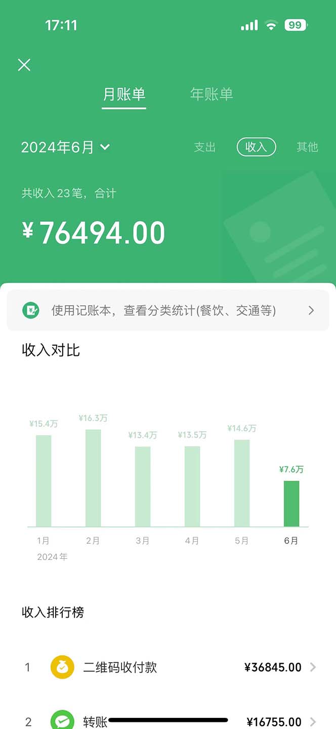 七天赚了2.6万！每单利润500+，轻松月入5万+小白有手就行-科景笔记