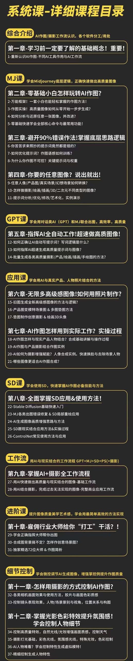 AI-作图全能实战班：0基础开始，ai创意/ai摄影/ai置景/ai后期 (55节+资料)-科景笔记