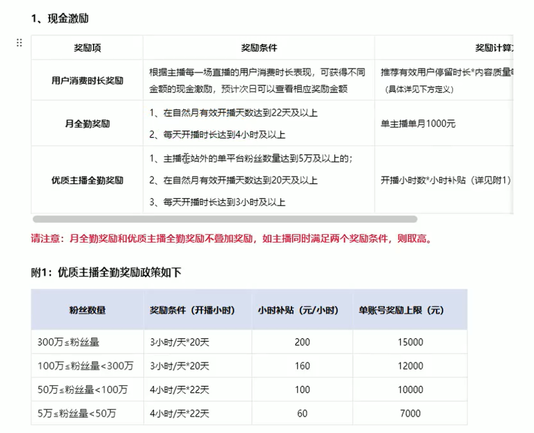 淘宝无人带货3.0高收益玩法，月入3万+，无脑躺赚，新手小白可落地实操-科景笔记