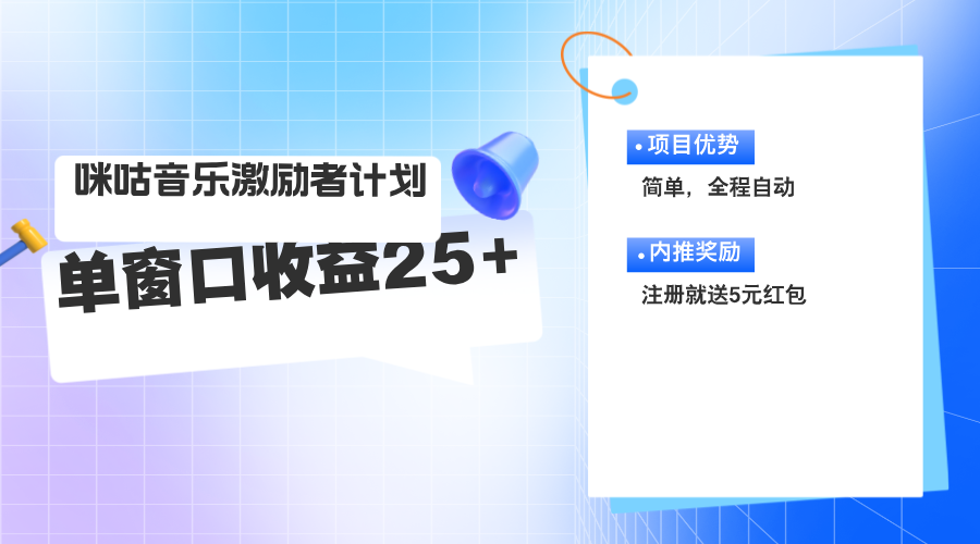 咪咕激励者计划，单窗口收益20~25，可矩阵操作-科景笔记